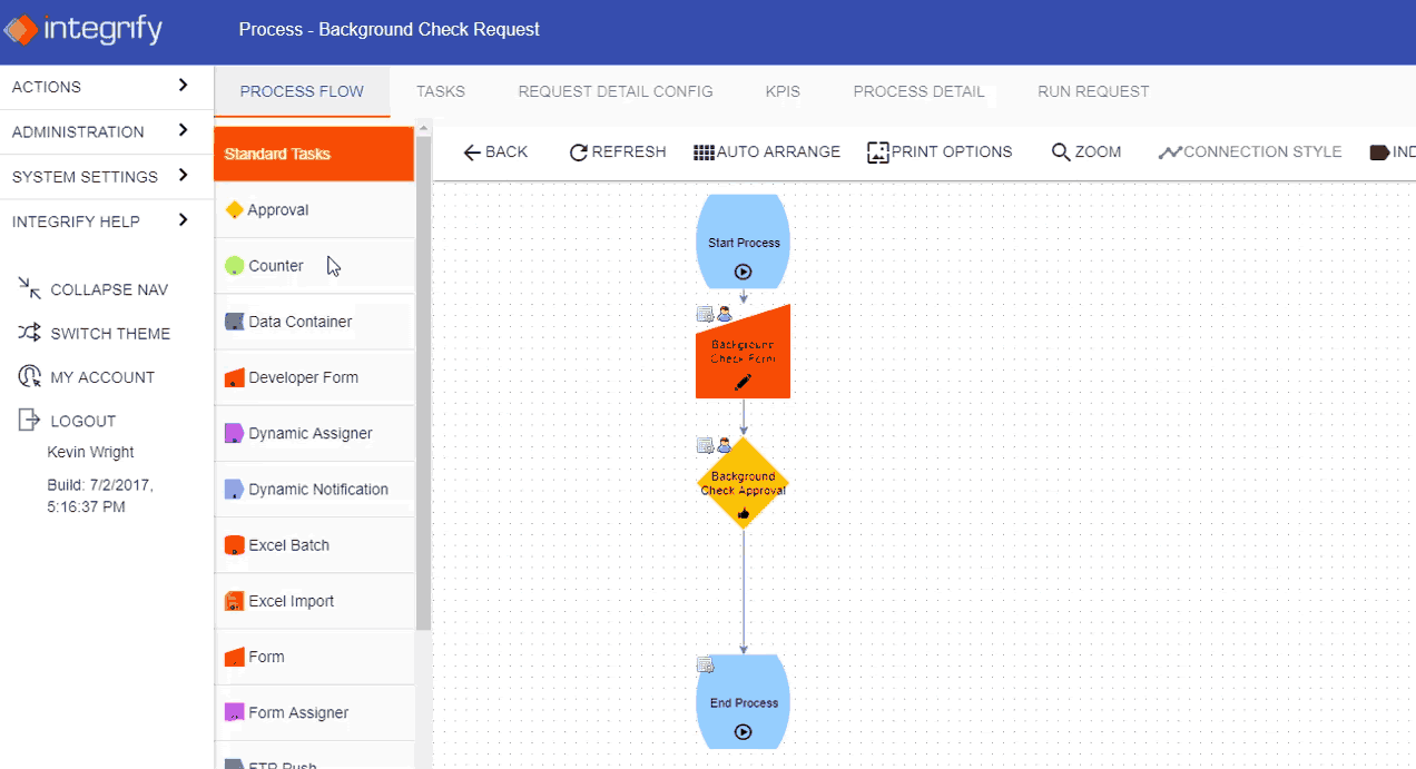 Odoo CMS - a big picture